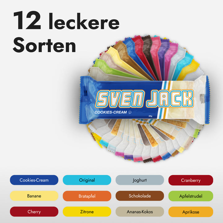 Das Marathon+ Package